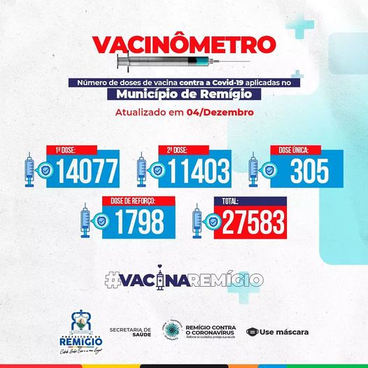 💉 Vacinômetro em Remígio ❗ Atualizados em 04 de dezembro de 2021.