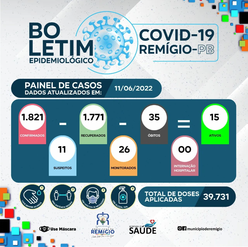 Boletim ☣️ Epidemiológico de Remígio em 11/06/2022.